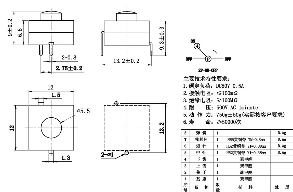 o_P(gun)ϵ:KAN8-201 tech img