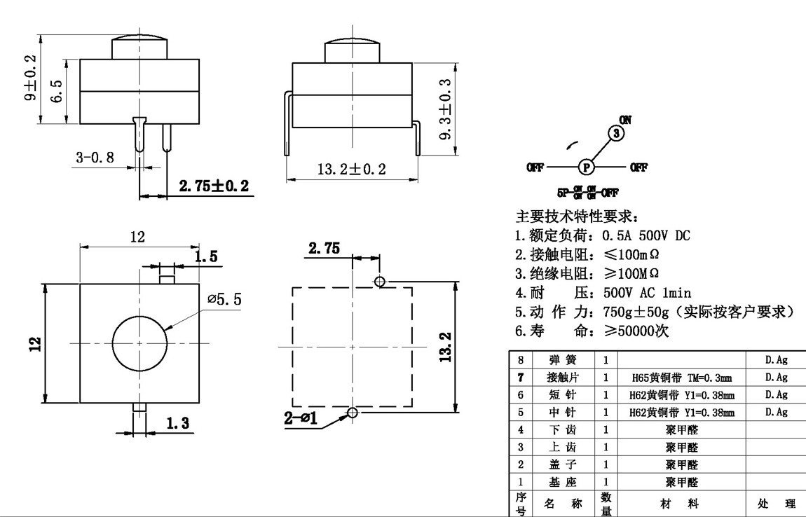 o_(ki)P(gun)ϵ:KAN8-202 tech img