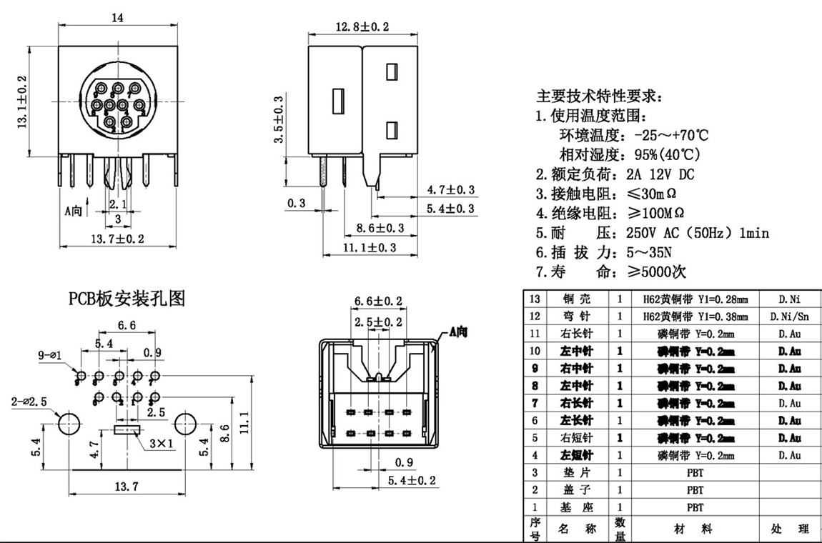 Sϵ:MDC-9-19 tech img